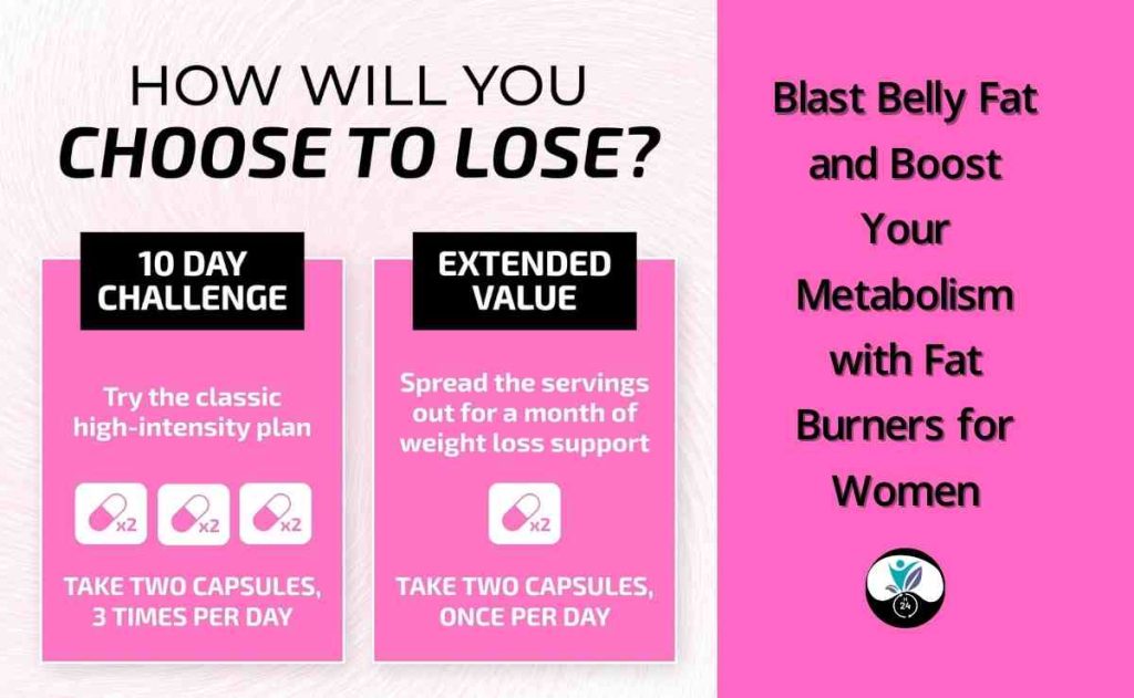 Fat burner and weight loss